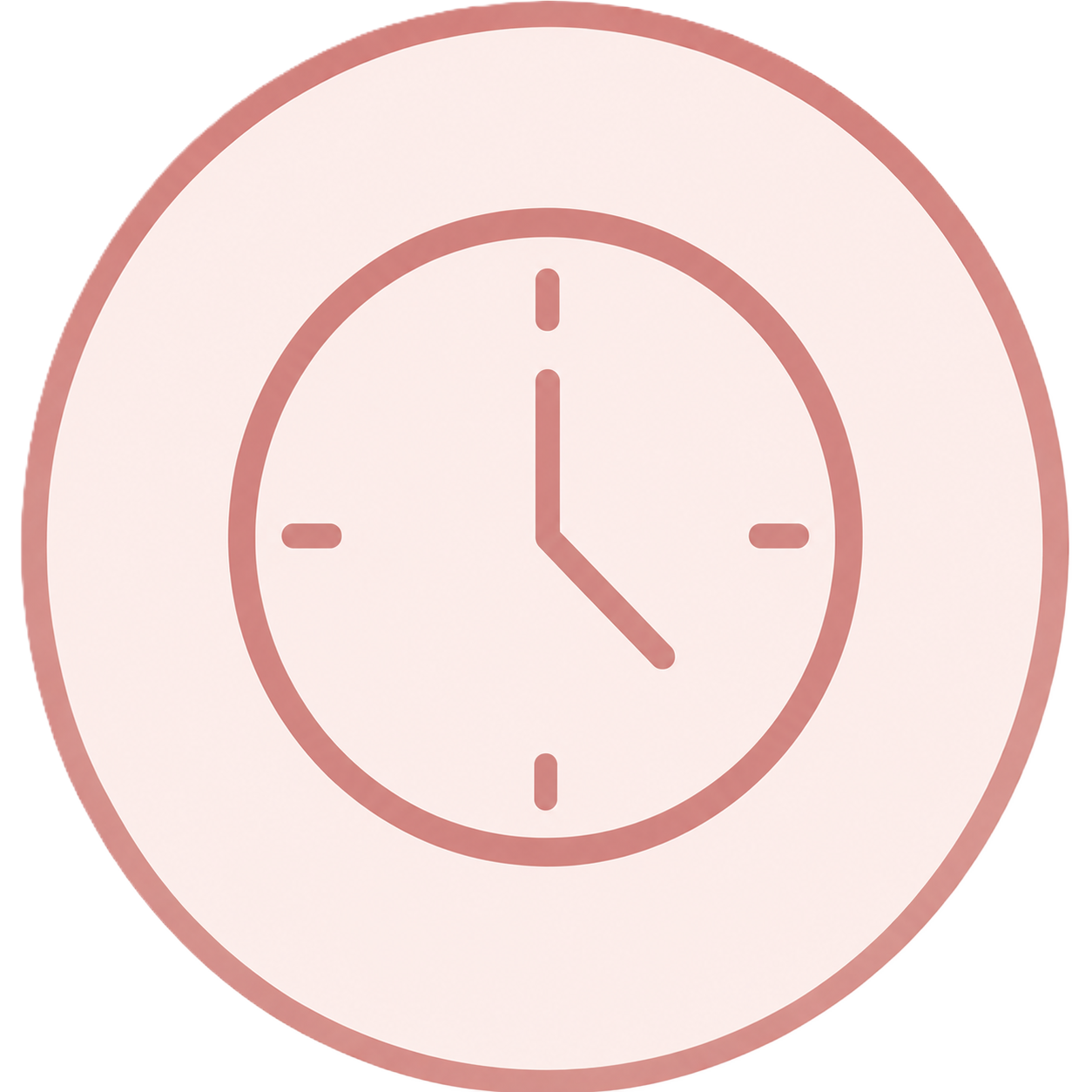 Response Time